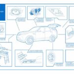 infographicjamieoliverdiscovery2 (1)