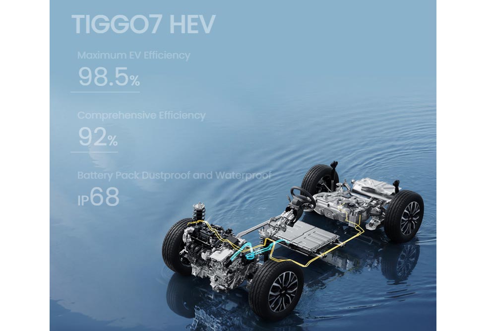 https://autogreeknews.gr/wp-content/uploads/2026/05/Chery-Tiggo-7-HEV.jpg