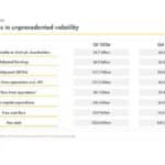 Shell-Earnings-507-2