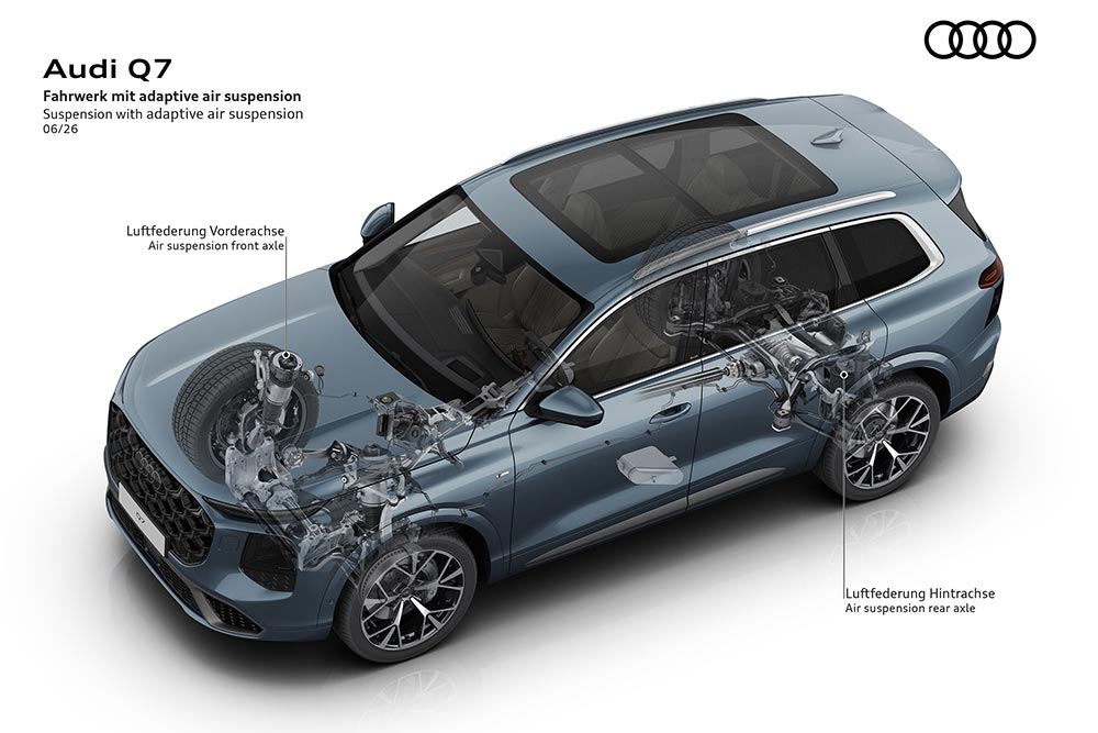 https://autogreeknews.gr/wp-content/uploads/2026/06/Audi-Q7-17.jpg