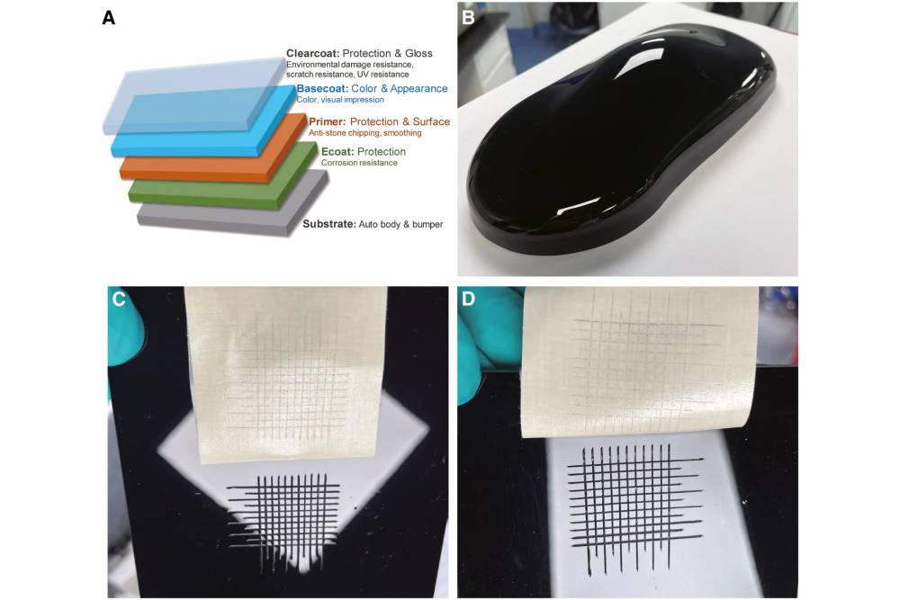 https://autogreeknews.gr/wp-content/uploads/2026/06/Chinese-Vantablack-Paint-2-2048x1754-1.jpg