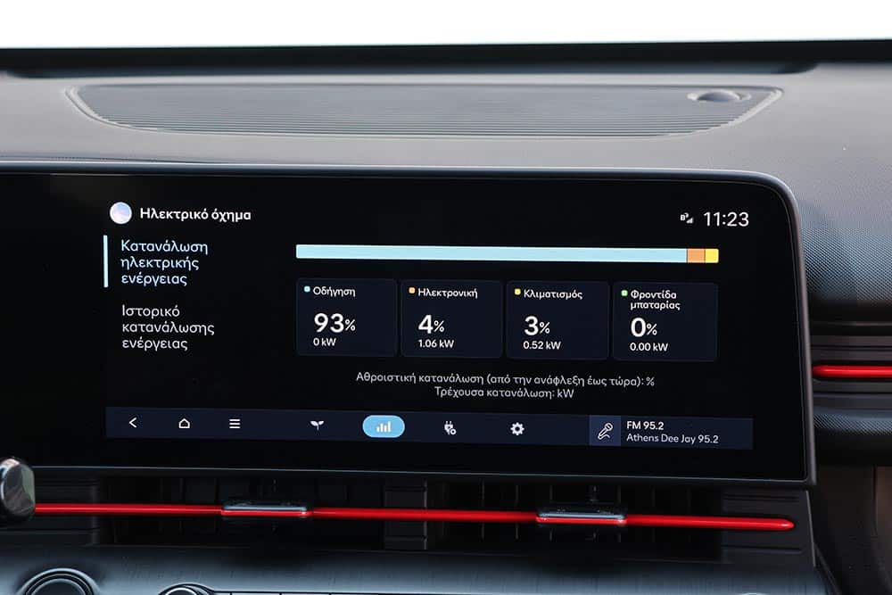 https://autogreeknews.gr/wp-content/uploads/2026/06/Hyundai-Kona-Electric-MY26-N-Line-interior-14.jpg