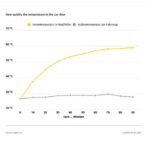 sun-protection-comparison-02
