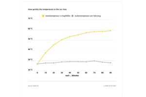 sun-protection-comparison-02