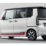 Honda-N-Box-Honda-Access-Sporty-Style-2-2048x1153