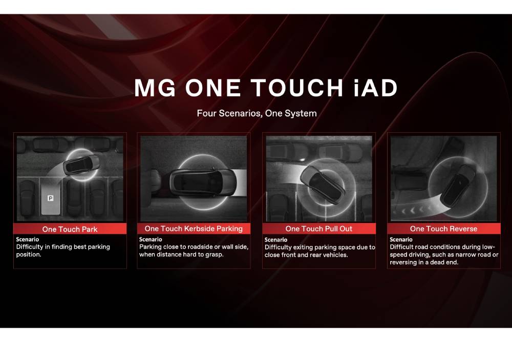 https://autogreeknews.gr/wp-content/uploads/2026/07/MG-One-Touch-iAD.jpg