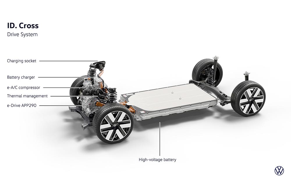 https://autogreeknews.gr/wp-content/uploads/2026/07/VW-ID.-Cross-10.jpg