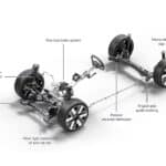 VW ID. Cross (11)