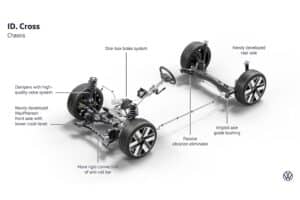 VW ID. Cross (11)