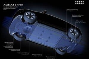 Audi A2 e-tron – Aerodynamics underbody