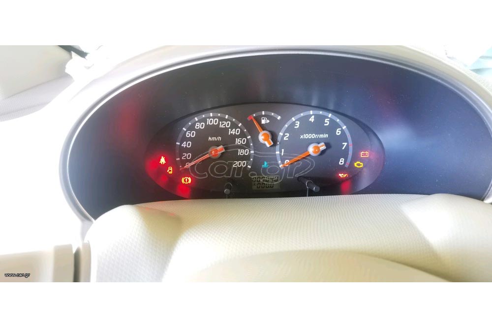 https://autogreeknews.gr/wp-content/uploads/2026/08/Nissan-Micra-2003-used-7.jpg