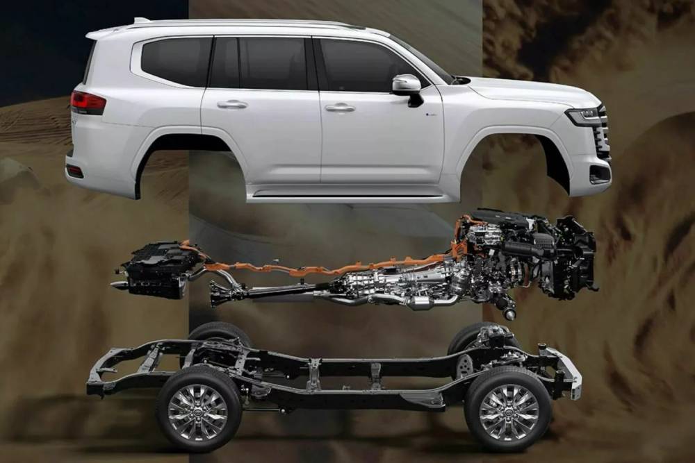 https://autogreeknews.gr/wp-content/uploads/2026/08/Toyota-Land-Cruiser-300-Hybrid-2-2048x1153-1.jpg