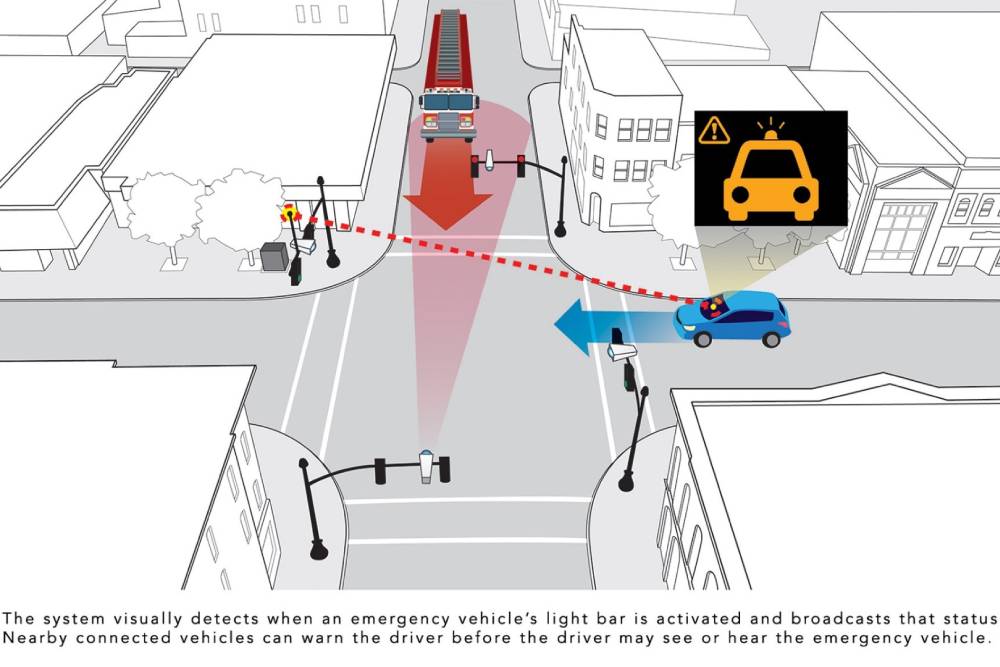 https://autogreeknews.gr/wp-content/uploads/2026/08/front-brake-lights.jpg