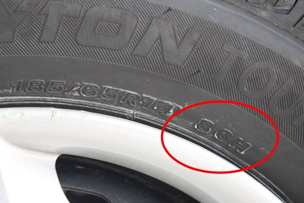 https://autogreeknews.gr/wp-content/uploads/2026/08/tire-speed-index-indicator-3.jpg