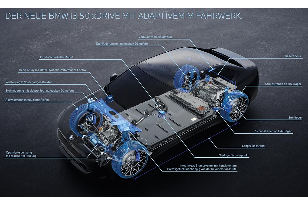 https://autogreeknews.gr/wp-content/uploads/2026/09/BMW-3-Series-2026-6.jpg