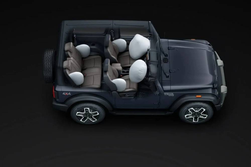 https://autogreeknews.gr/wp-content/uploads/2026/09/Mahindra-Thar-OG-11-2048x1024-1.jpg