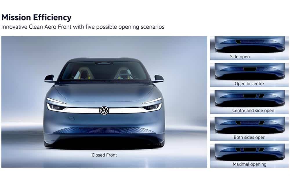 https://autogreeknews.gr/wp-content/uploads/2026/09/VW-Mission-Efficiency-12.jpg