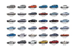 bmw-plant-regensburg—overview-of-models-produced (2)