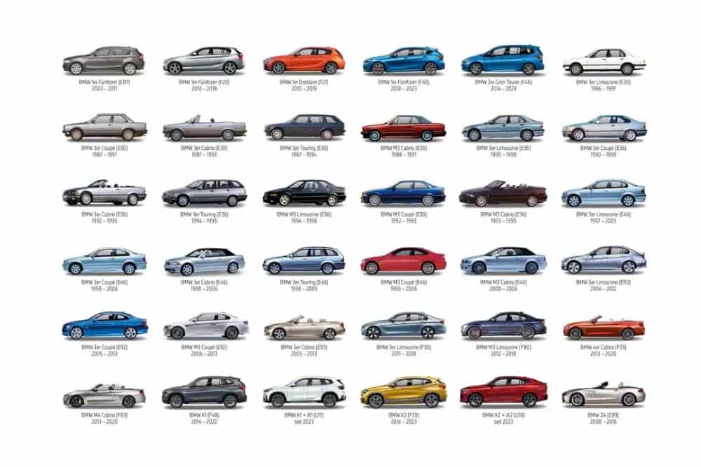 https://autogreeknews.gr/wp-content/uploads/2026/09/bmw-plant-regensburg-overview-of-models-produced-2.jpg