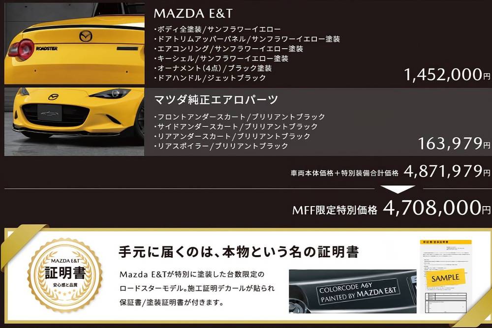https://autogreeknews.gr/wp-content/uploads/2026/09/mazda-mx-5-sunflower-2.jpg