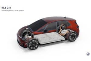 The all-new electric ID.3 GTI