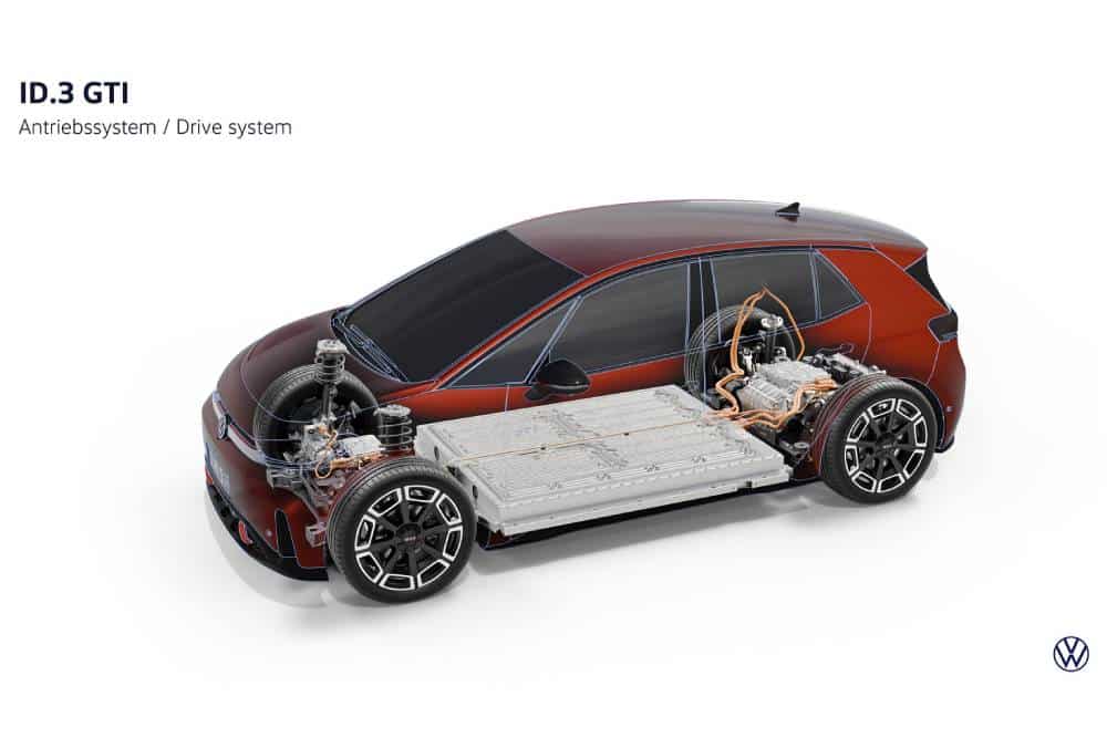 https://autogreeknews.gr/wp-content/uploads/2026/09/vw-id.3-gti-official-4-1.jpg