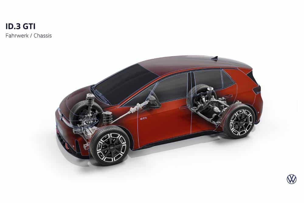 https://autogreeknews.gr/wp-content/uploads/2026/09/vw-id.3-gti-official-5-1.jpg