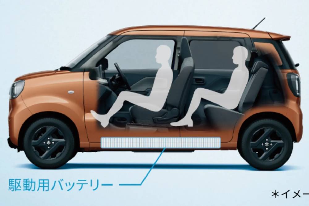 https://autogreeknews.gr/wp-content/uploads/2026/10/Suzuki-e-Sky-Japan-19-2048x1182-1.jpg