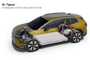 VW ID. Tiguan (2)